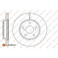 1642778780 EUROREPAR Гальмівний диск