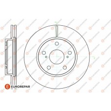 1642778780 EUROREPAR Гальмівний диск