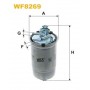 WF8269 WIX FILTERS Паливний фільтр