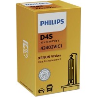 42402VIC1 PHILIPS Лампа розжарювання фара дальнього світла