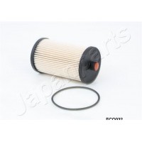 FC-ECO032 JAPANPARTS Паливний фільтр