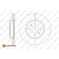 1676008280 EUROREPAR Гальмівний диск