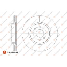 1676008280 EUROREPAR Гальмівний диск