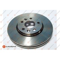 1687773480 EUROREPAR Гальмівний диск
