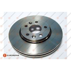 1687773480 EUROREPAR Гальмівний диск