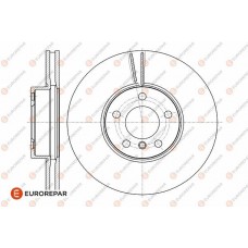 1642759380 EUROREPAR Гальмівний диск
