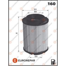 E148140 EUROREPAR Паливний фільтр