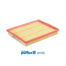 A1723 PURFLUX Повітряний фільтр