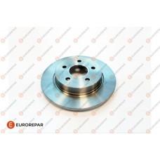 1622806380 EUROREPAR Гальмівний диск