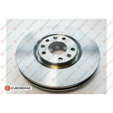 1618865580 EUROREPAR Гальмівний диск