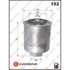 1643630980 EUROREPAR Паливний фільтр