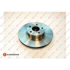 1687791580 EUROREPAR Гальмівний диск