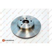 1687777280 EUROREPAR Гальмівний диск