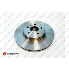 1687777280 EUROREPAR Гальмівний диск