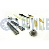 580158 RUVILLE Комплект цілі приводу розподільного валу