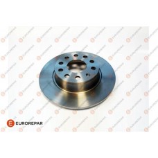1686722880 EUROREPAR Гальмівний диск