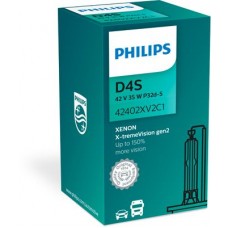 42402XV2C1 PHILIPS Лампа розжарювання фара дальнього світла