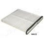 FAA-MA15 JAPANPARTS Фільтр повітря у внутрішньому просторі