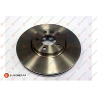 1687785780 EUROREPAR Гальмівний диск