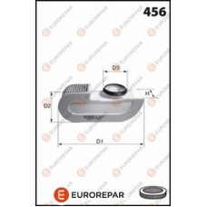 1667446980 EUROREPAR Повітряний фільтр