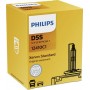 12410C1 PHILIPS Лампа розжарювання фара дальнього світла
