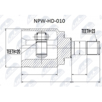 NPW-HD-010 NTY Шарнирный комплект, Привідний вал