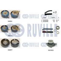 5503851 RUVILLE Водяний насос комплект зубчастого ременя