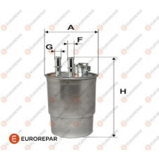 E148159 EUROREPAR Паливний фільтр