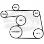 6PK1778 GATES Поліклиновий ремінь