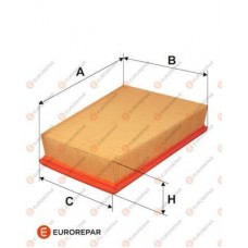 1612866880 EUROREPAR Повітряний фільтр