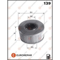 E148125 EUROREPAR Паливний фільтр