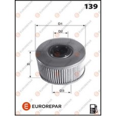 E148117 EUROREPAR Паливний фільтр