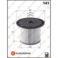 E148076 EUROREPAR Паливний фільтр