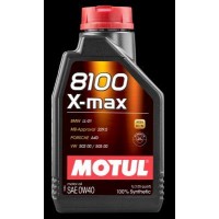104531 MOTUL Моторна олія