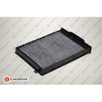 1631809480 EUROREPAR Фільтр повітря у внутрішньому просторі