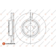 1676009380 EUROREPAR Гальмівний диск