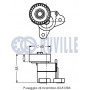 542362 RUVILLE Натяжная планка, Поліклиновий ремінь