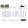 5500101 RUVILLE Водяний насос комплект зубчастого ременя