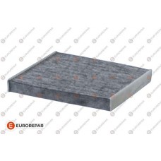 1689028280 EUROREPAR Фільтр повітря у внутрішньому просторі