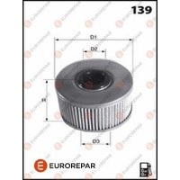 1643630480 EUROREPAR Паливний фільтр