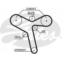 K015647XS GATES Комплект ременя ГРМ