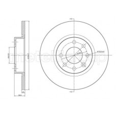 800-260 CIFAM Гальмівний диск