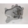 PQ-H12 JAPANPARTS Водяний насос охолодження двигуна