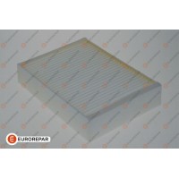 1640604480 EUROREPAR Фільтр повітря у внутрішньому просторі