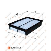 1613721280 EUROREPAR Повітряний фільтр
