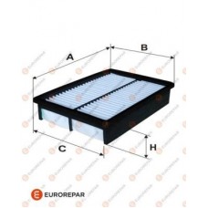 1613721280 EUROREPAR Повітряний фільтр