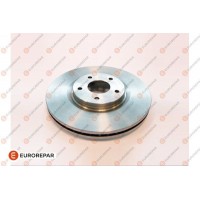 1687779080 EUROREPAR Гальмівний диск