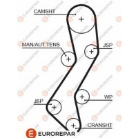 1633136880 EUROREPAR Зубчастий ремінь