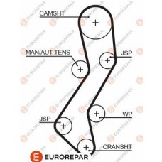 1633136880 EUROREPAR Зубчастий ремінь