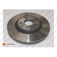 1676005580 EUROREPAR Гальмівний диск